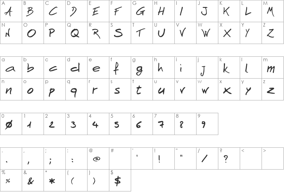 AndNow Hand font character map preview