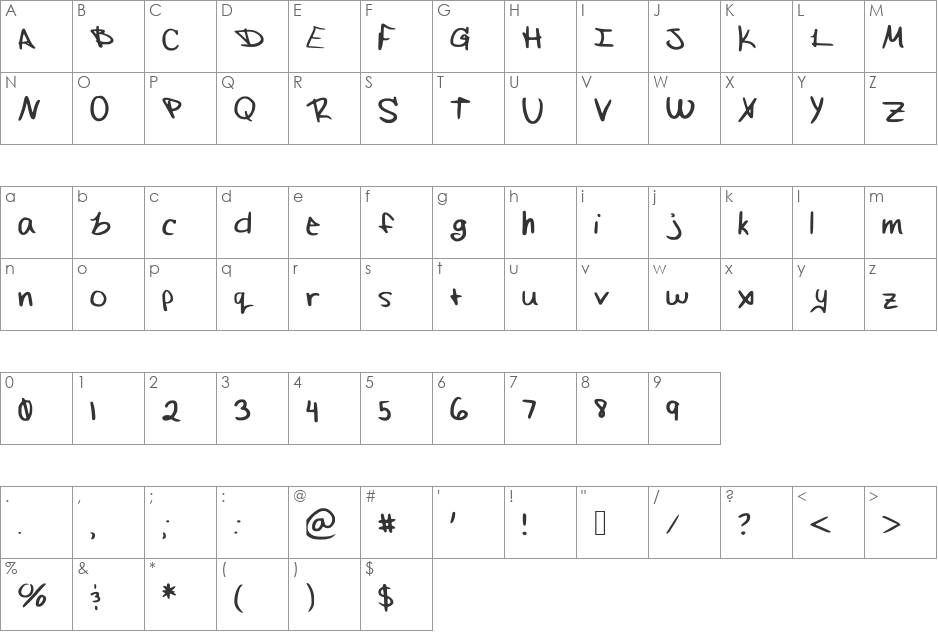 FluffleMuffleHand font character map preview
