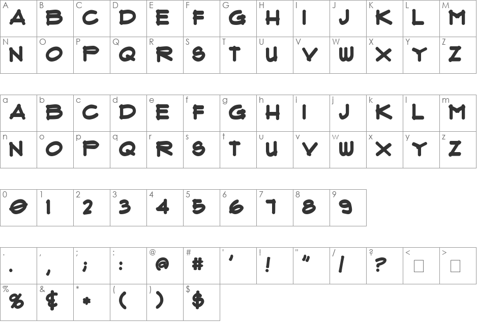 Flux font character map preview