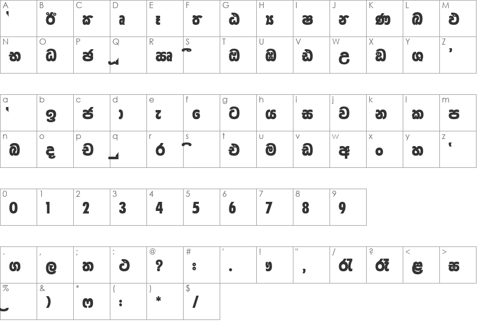FMBasuru font character map preview