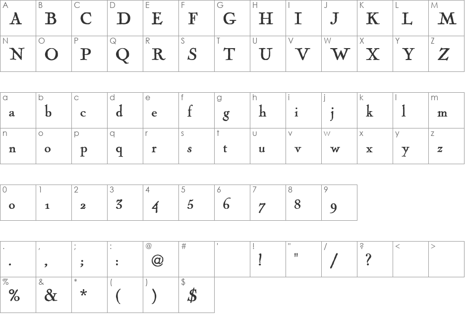 Fogle Hunter font character map preview