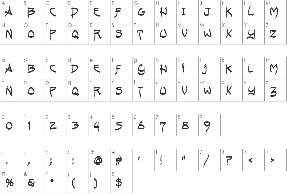 Andreas Pen MF font character map preview