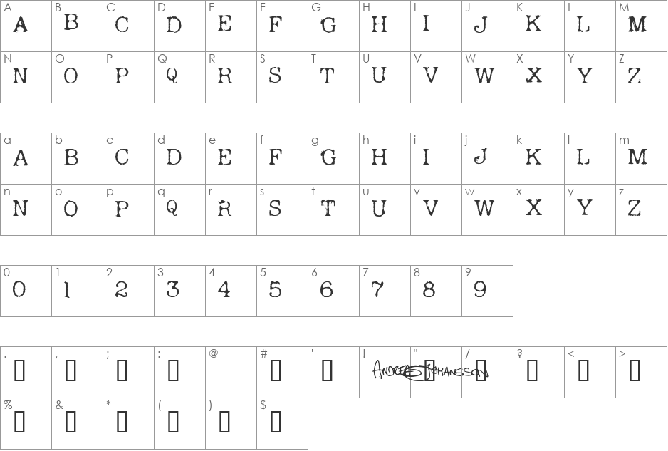 Andreas Typewriter font character map preview