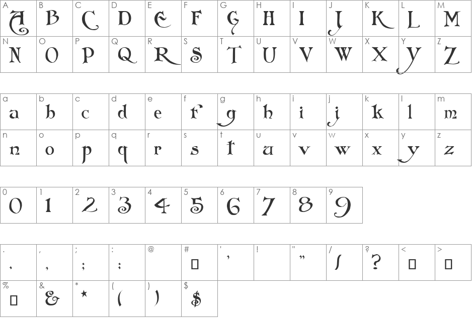 Folkard font character map preview