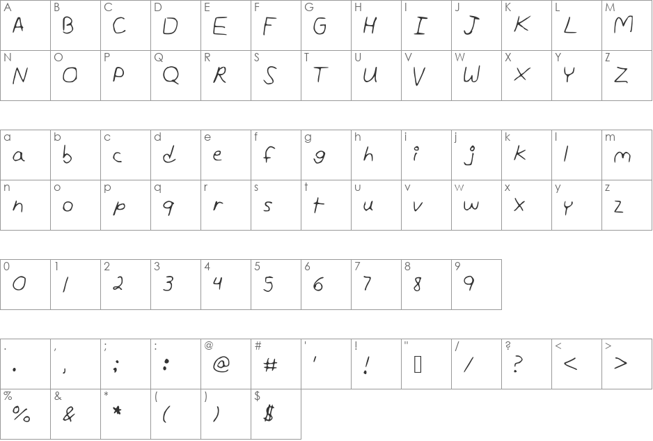 AndreaUnedited font character map preview