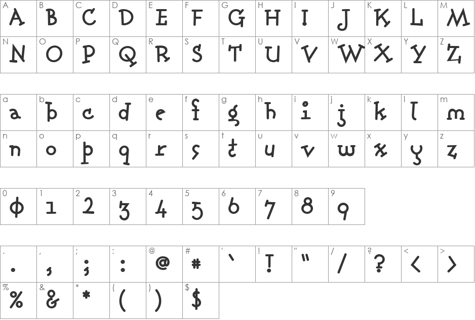 Fonitek font character map preview