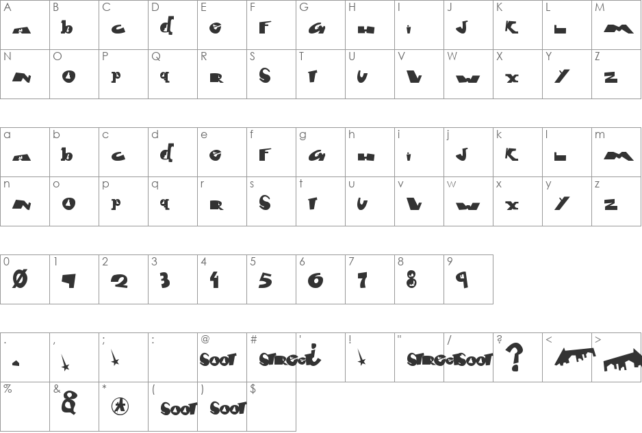 city font character map preview