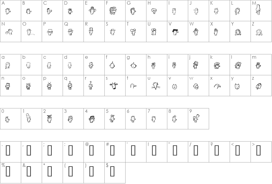 Font Heads font character map preview