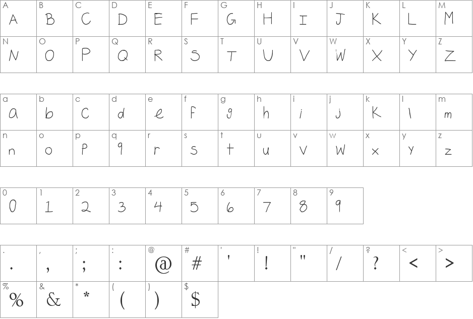 Font New font character map preview