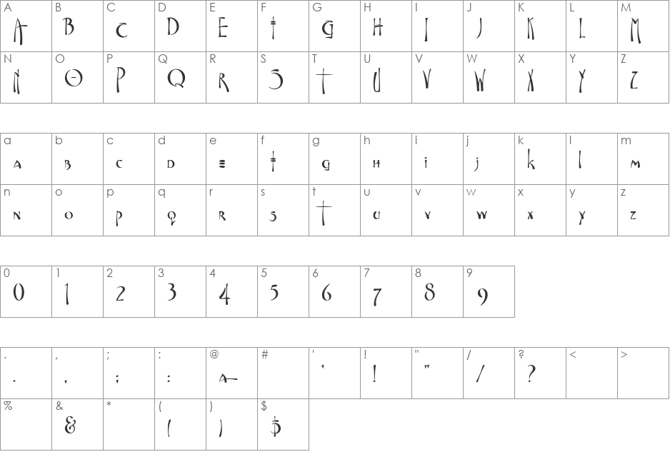 Fontasia One font character map preview