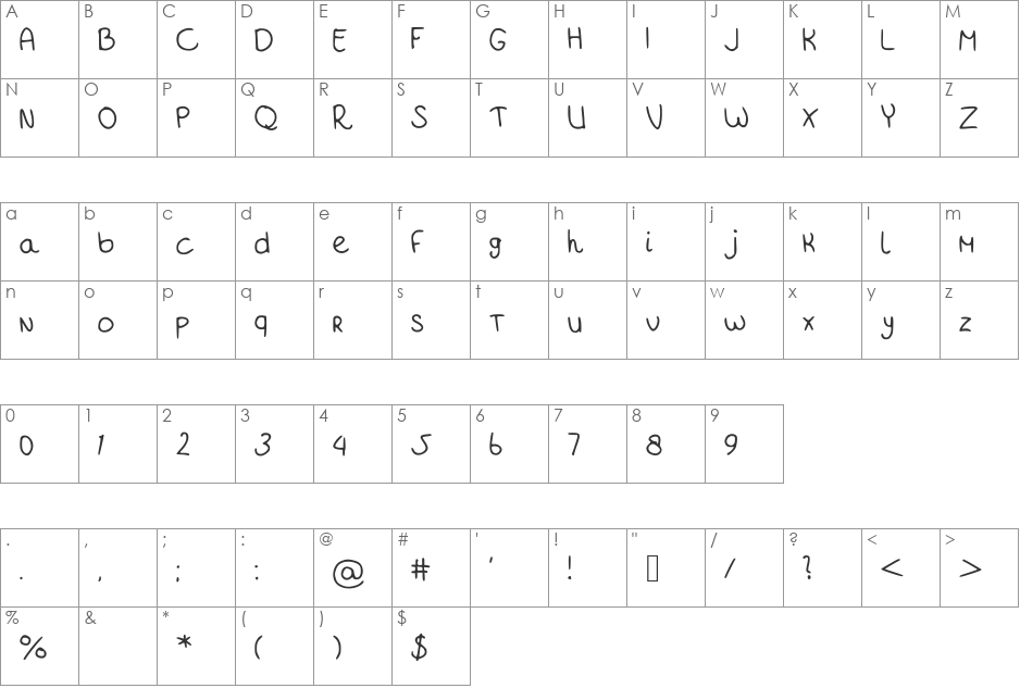 FontBitch font character map preview