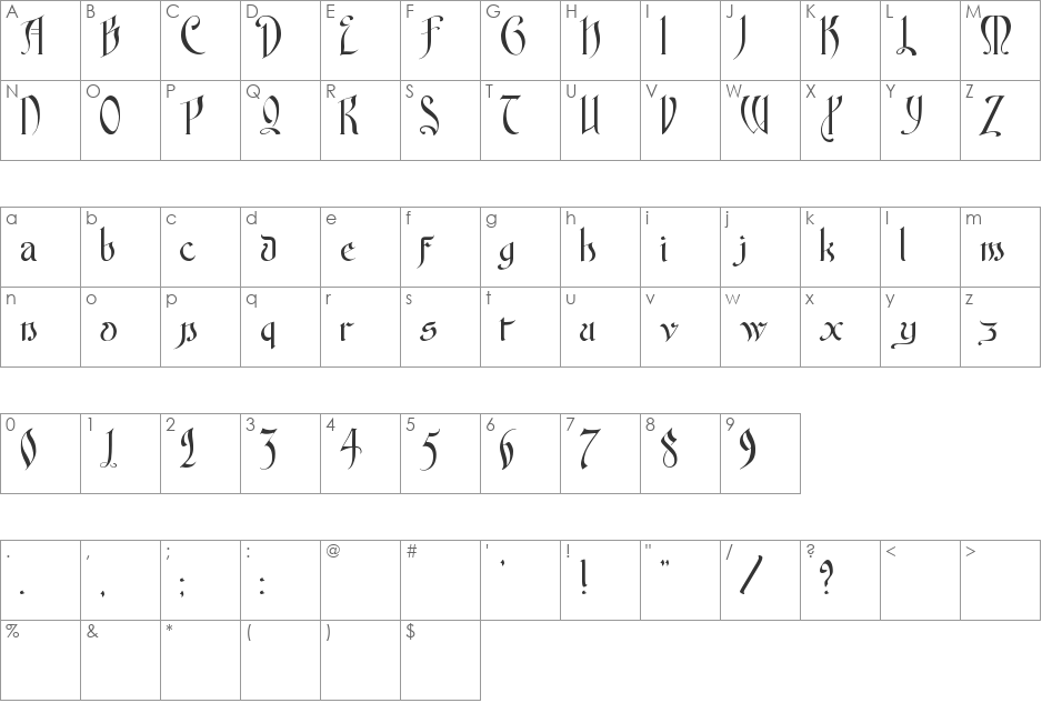Fontenay Fancy font character map preview