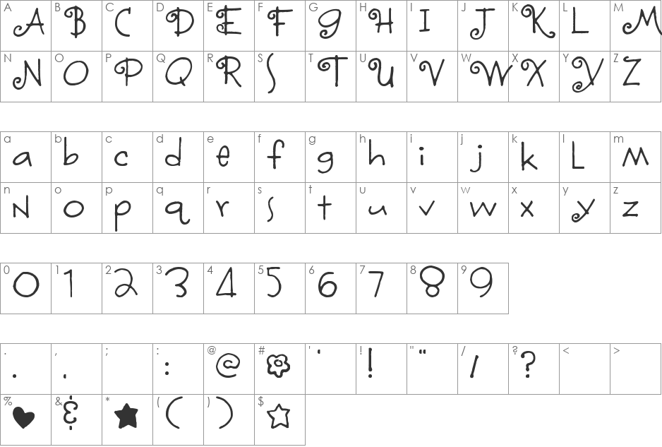 Fontmoochers font character map preview
