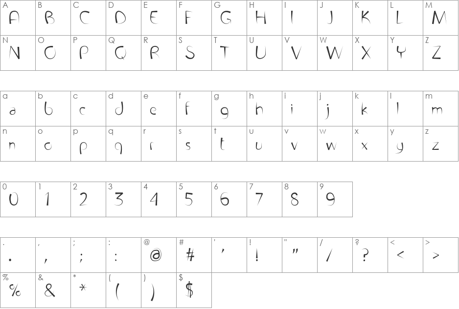 FontPenetration font character map preview