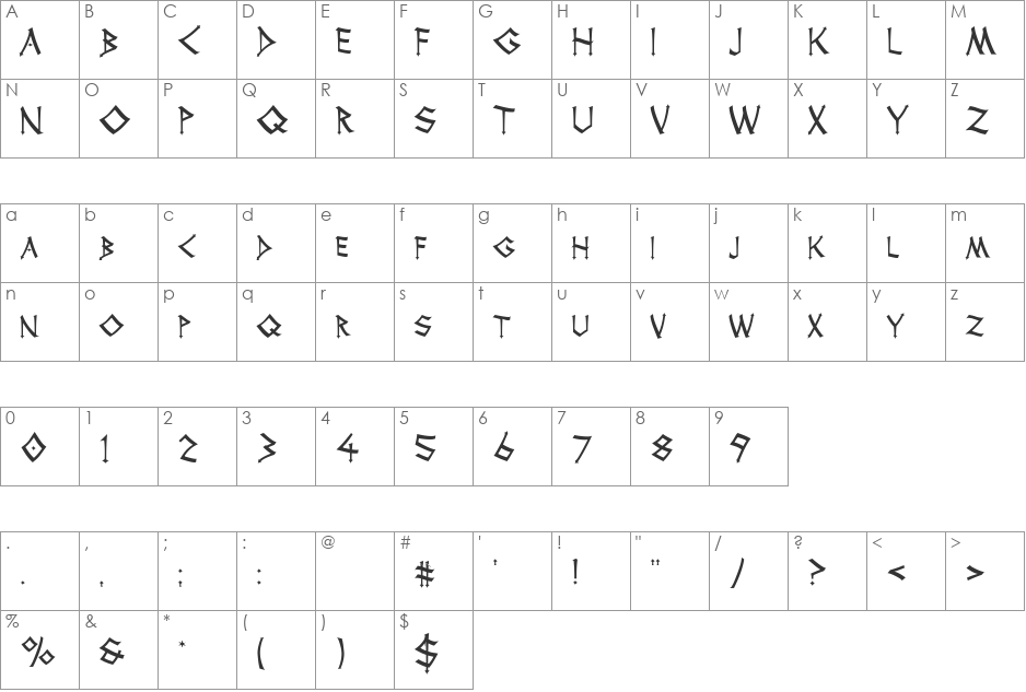 Foolz font character map preview