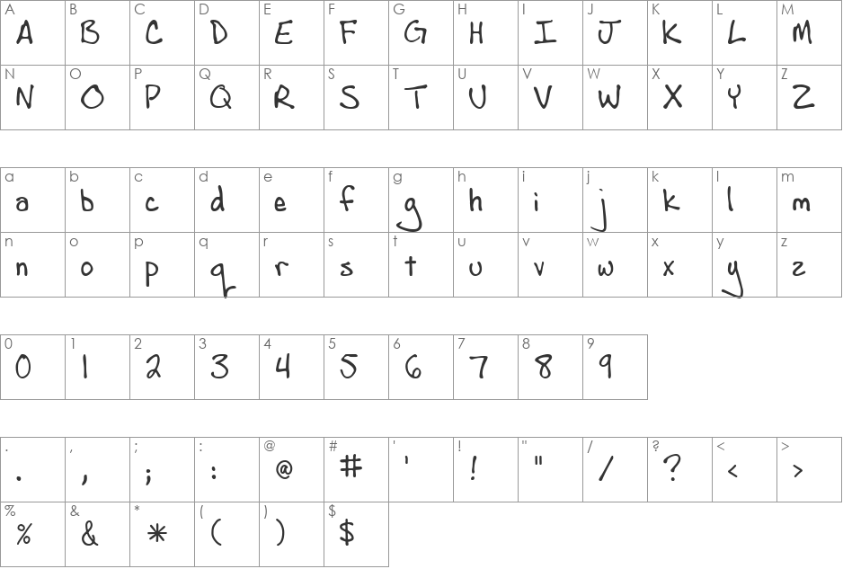 AndrewScript font character map preview