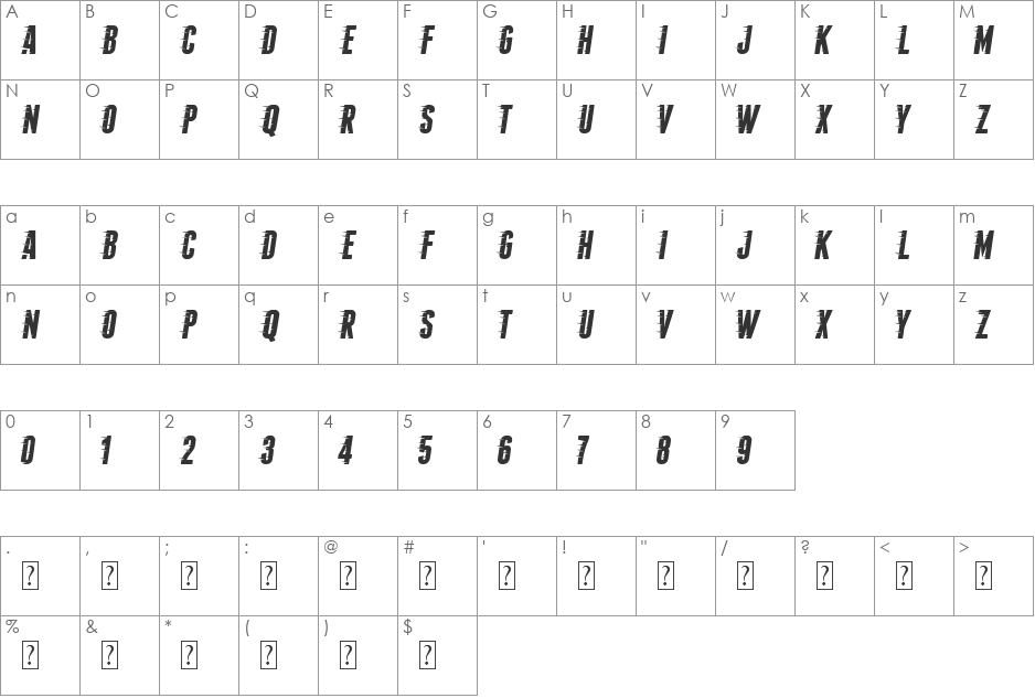 Fopi Rush font character map preview