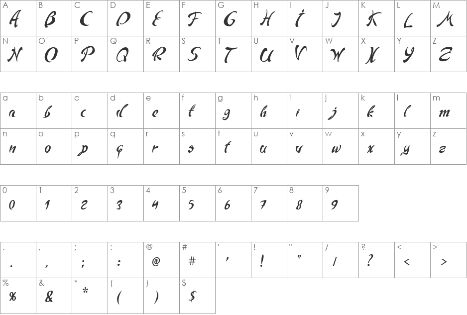 Andriko font character map preview