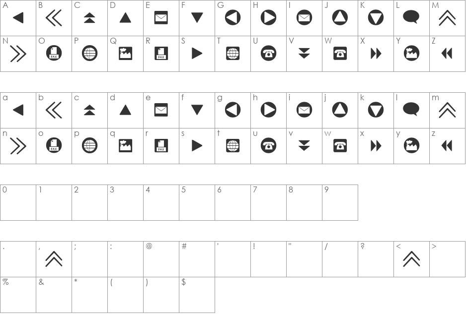 ForButtons font character map preview