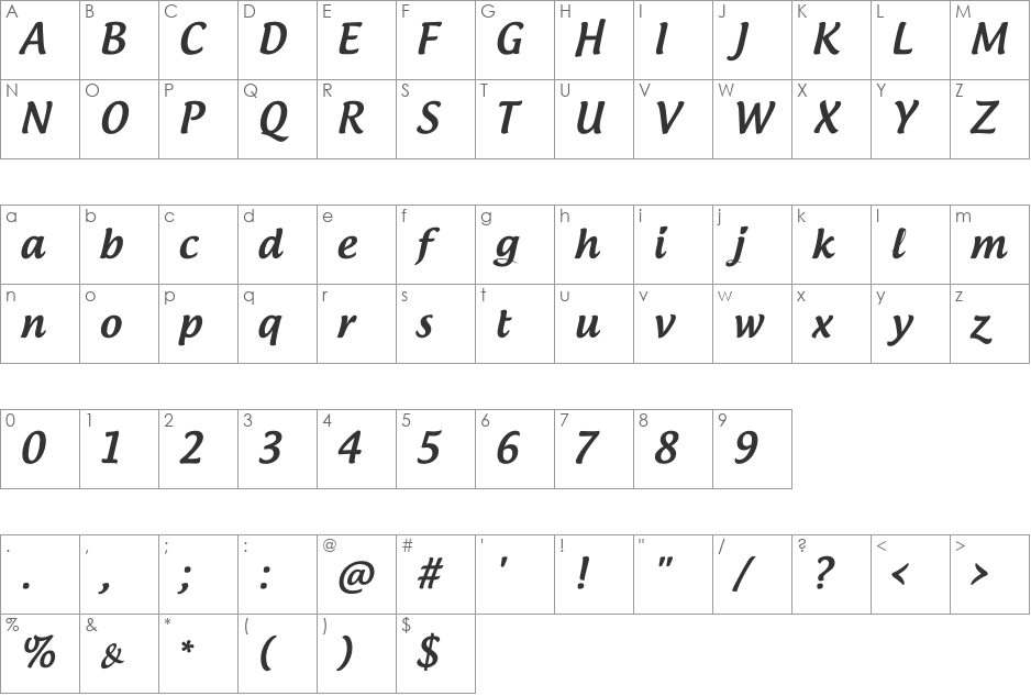 Androgyne font character map preview