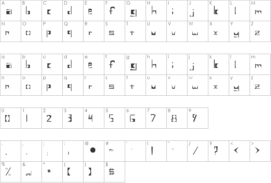 Forgespol font character map preview