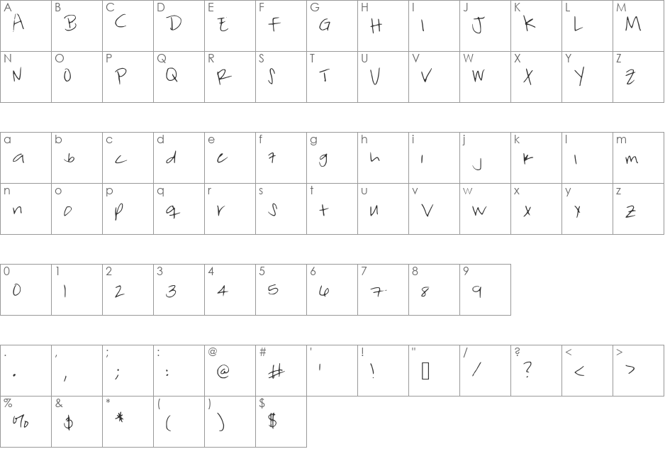 ForgetfulFriday font character map preview