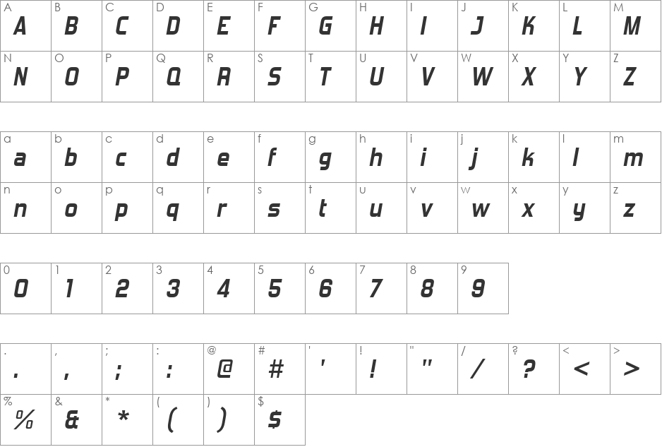 Forgotten Futurist font character map preview