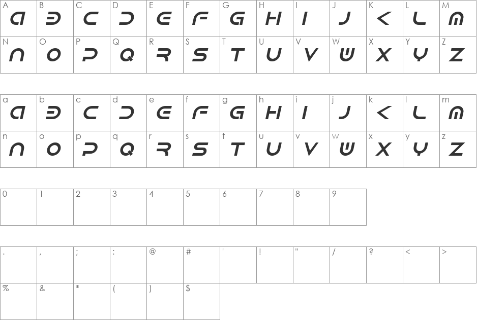 Android font character map preview
