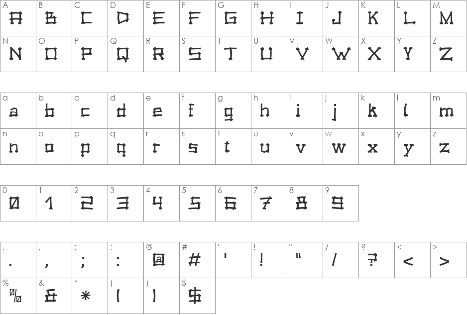 Forrobodo font character map preview