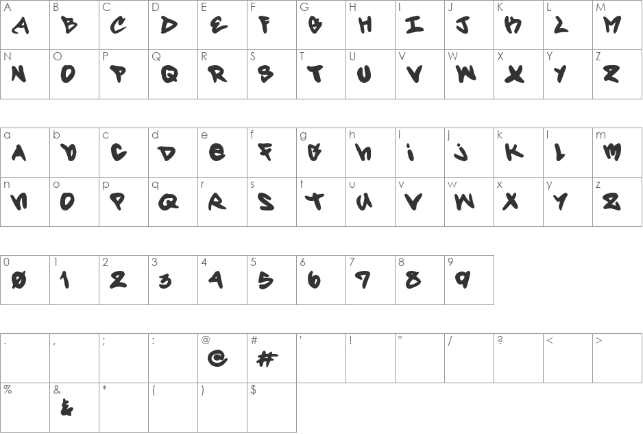 Forty Script font character map preview
