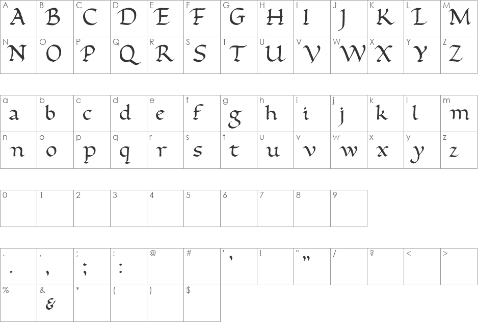 Foundational font character map preview