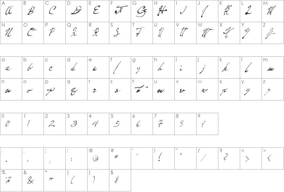 Fountain Pen Frenzy font character map preview