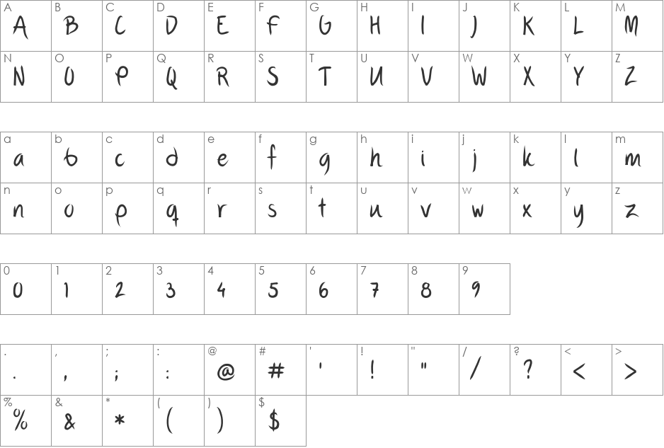 FP third hand font character map preview