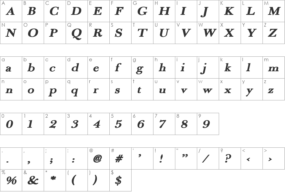 Fradley Extended font character map preview