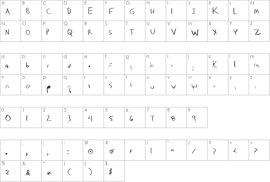 AndyHand font character map preview