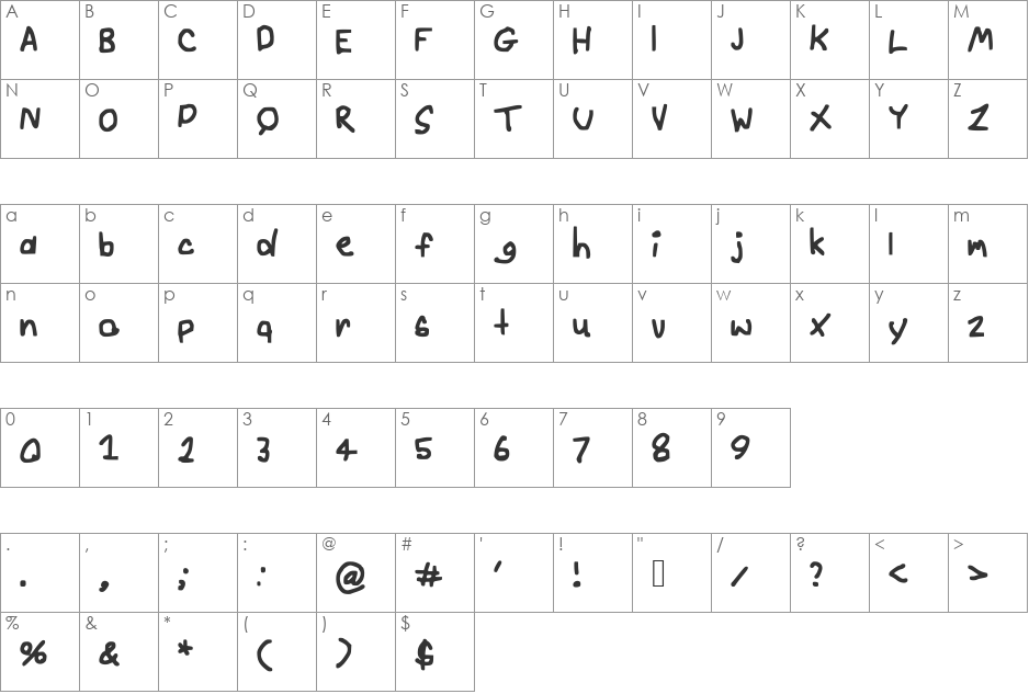 AndyScript font character map preview