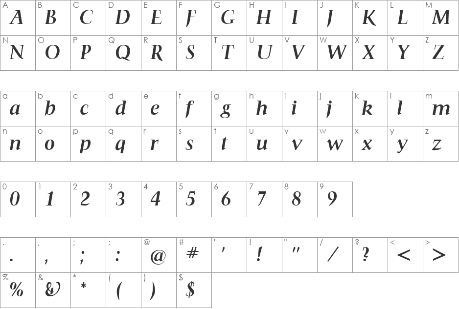 FrancoisBoldItalic font character map preview