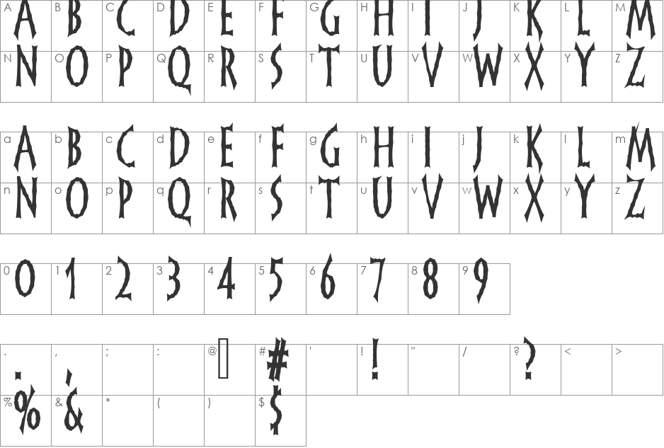 FrankenDork font character map preview