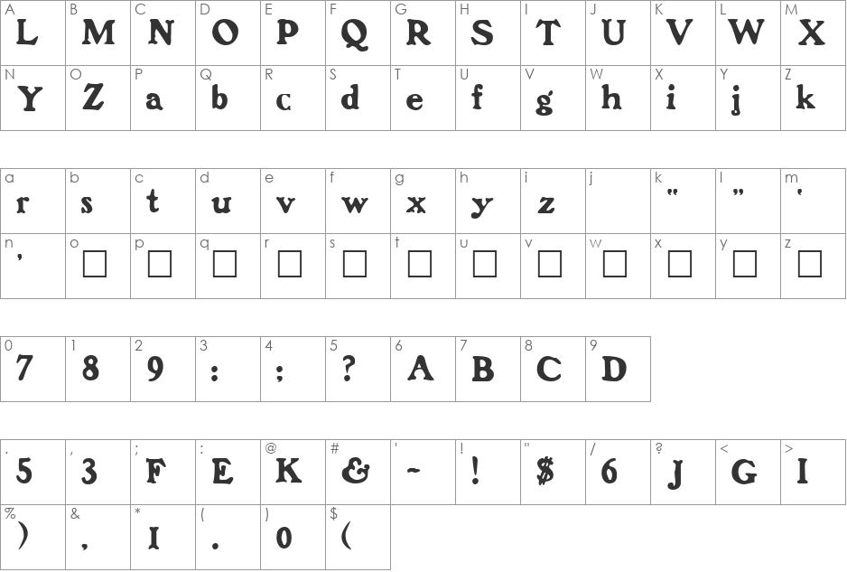 Frankenfont font character map preview