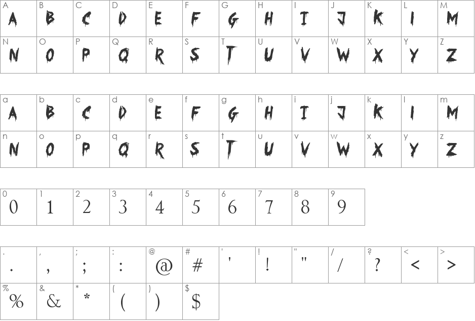 Frankenweenie font character map preview