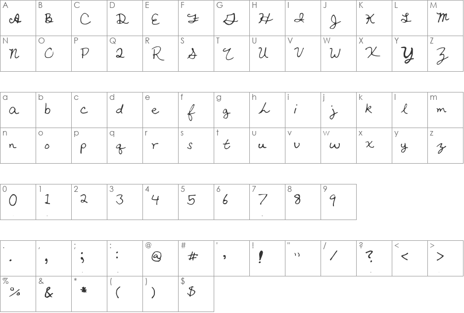 Angela's Scribbles font character map preview