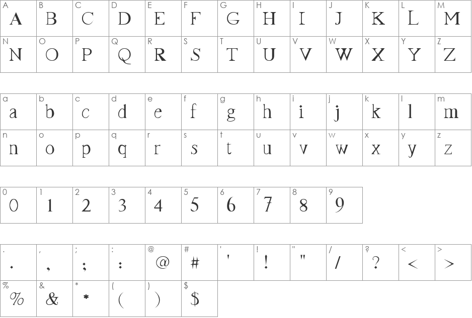 FrankTimes font character map preview