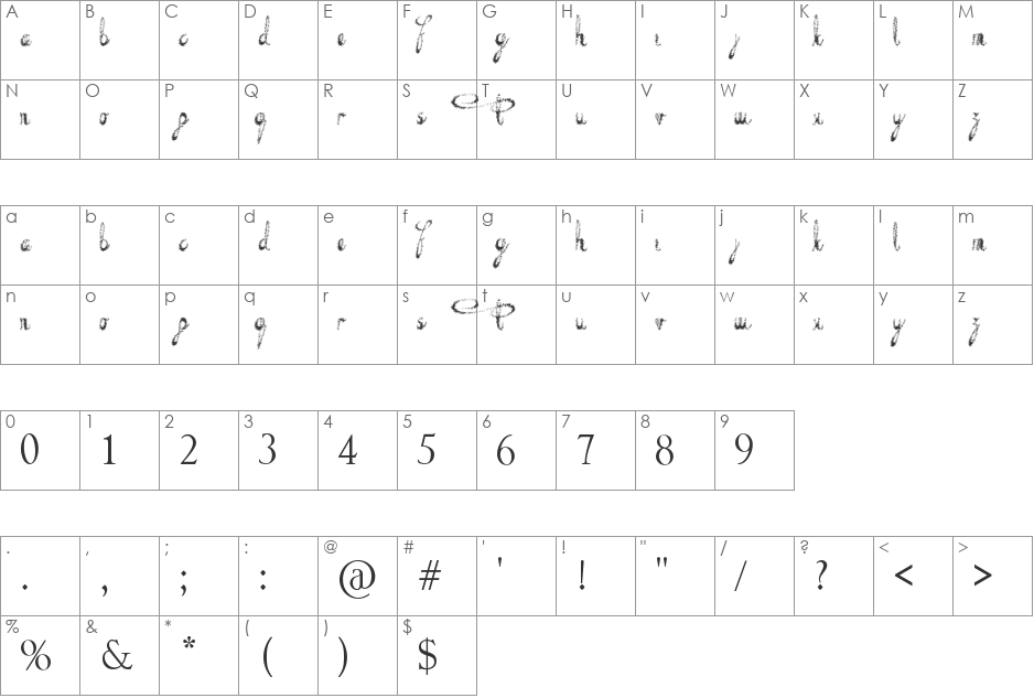 Frazzled font character map preview