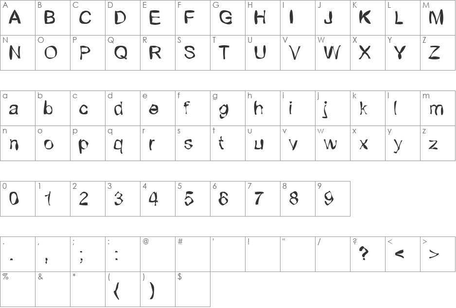 FreakedArial font character map preview