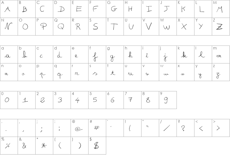 fredo manuscrite font character map preview