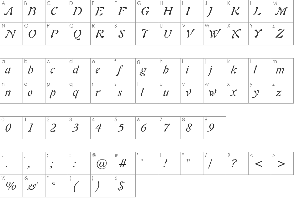 Freeform font character map preview