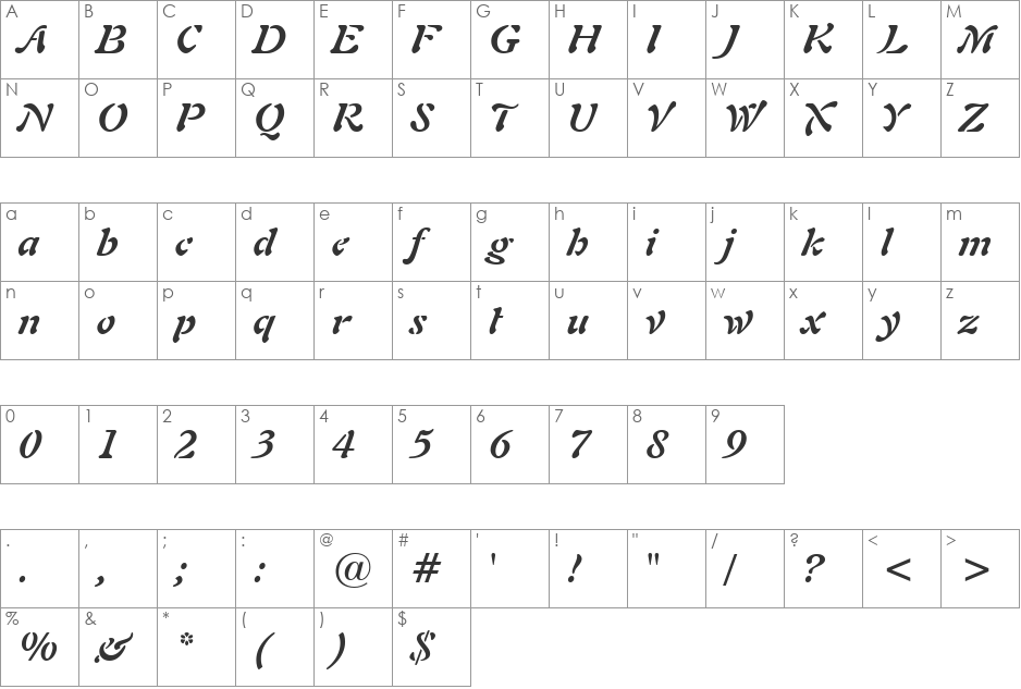 Freefrm721 BT font character map preview