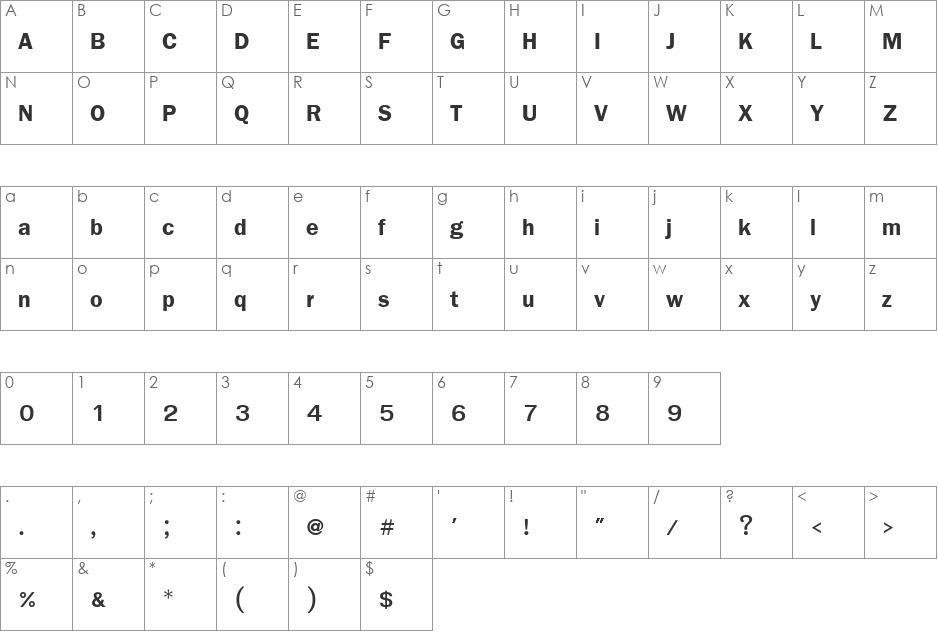 FreesiaUPC font character map preview