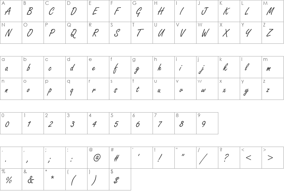 FreestyleScrDEE font character map preview