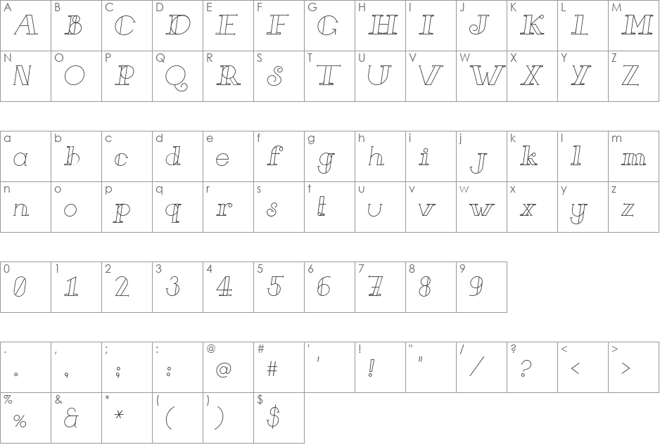 French Forge font character map preview